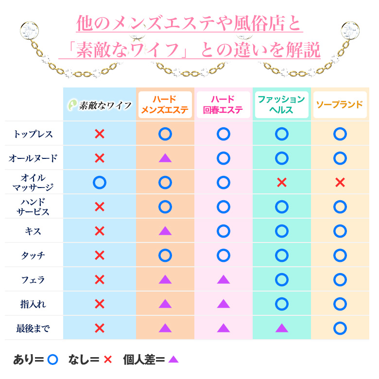 素敵なワイフの特徴その1